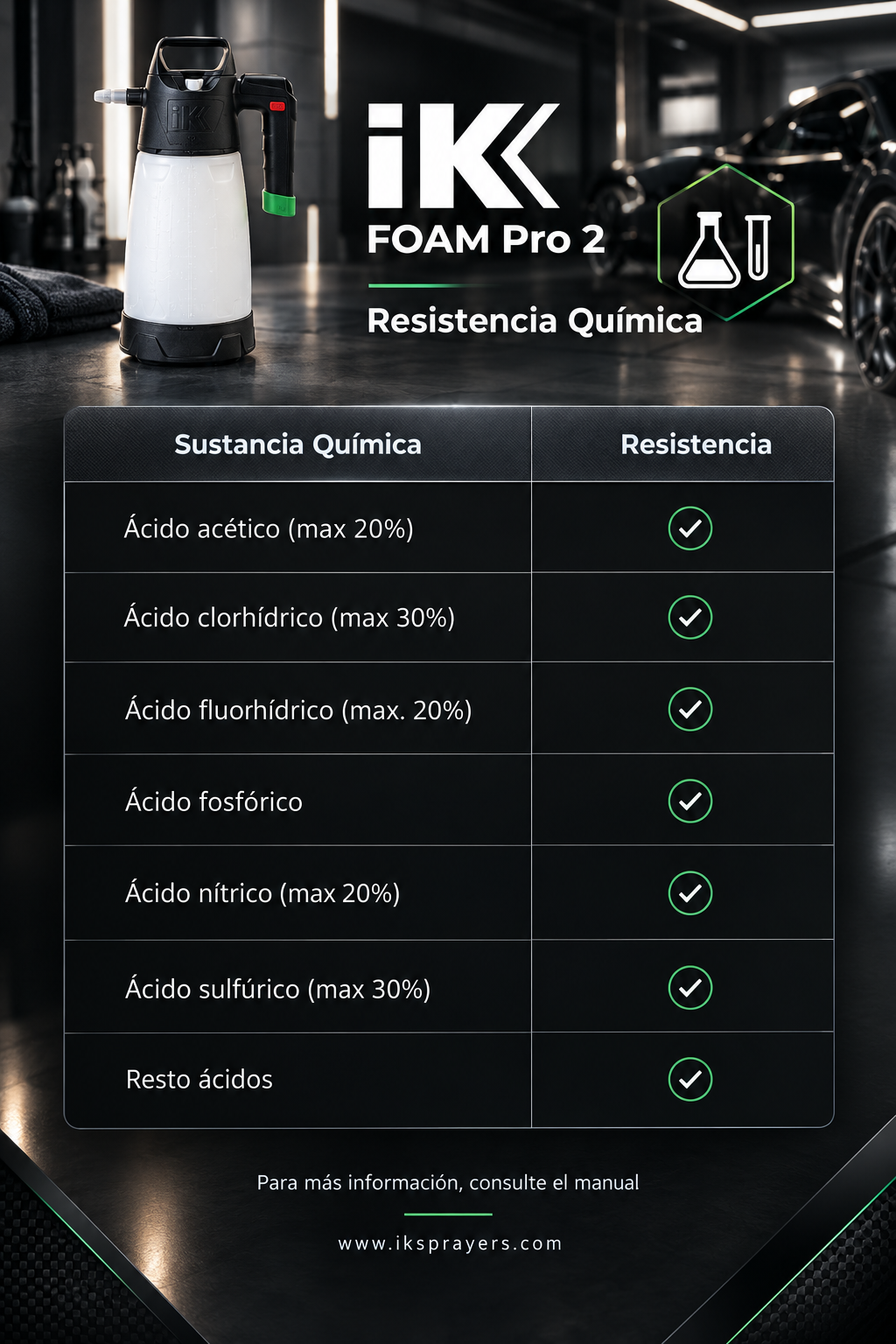 PULVERIZADOR PROFESIONAL 1,25L - Imagen 4