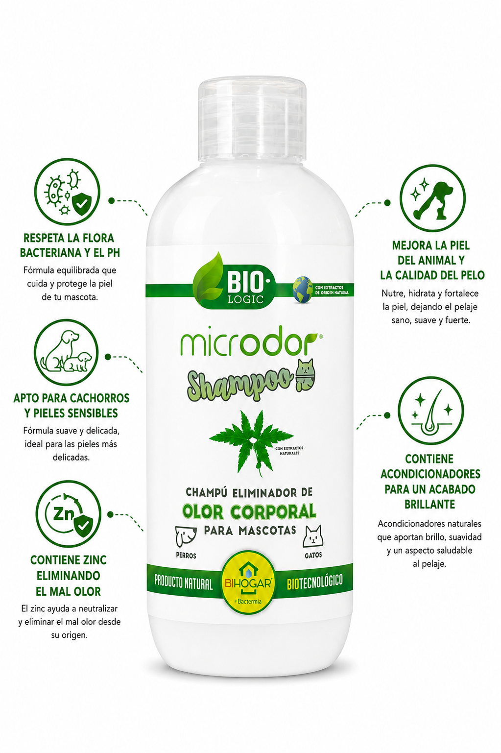 CHAMPÚ ELIMINADOR DE OLOR CORPORAL MASCOTAS - 500ml - Imagen 2