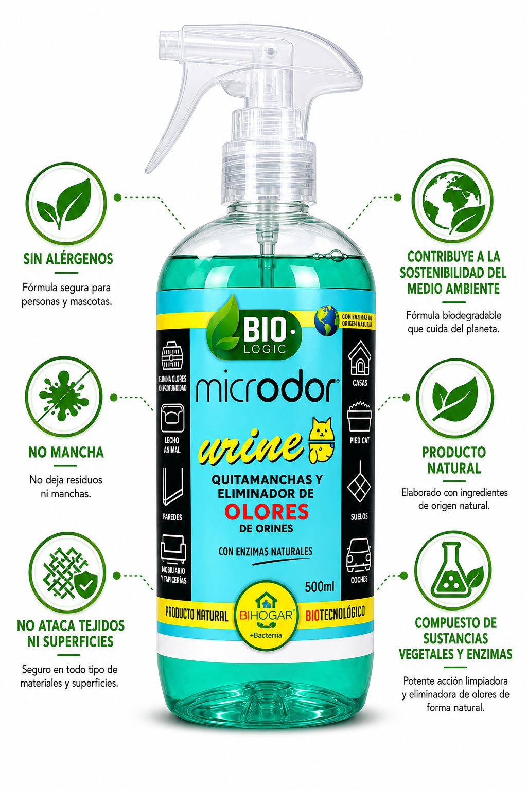 QUITAMANCHAS Y ELIMINADOR DE OLORES DE ORINES - 500ml - Imagen 2